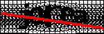 Text der identifiziert werden soll
